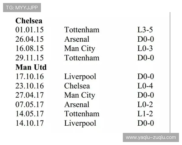 波胆平局怎么防避坑指南数字高频玩法防骗